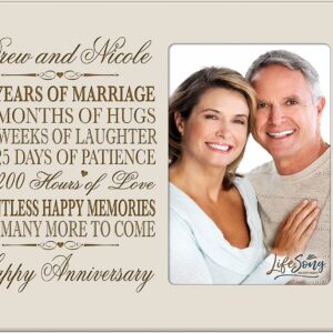 LifeSong Milestones Personalized 45th Year Wedding Anniversary Frame Gift for Couple